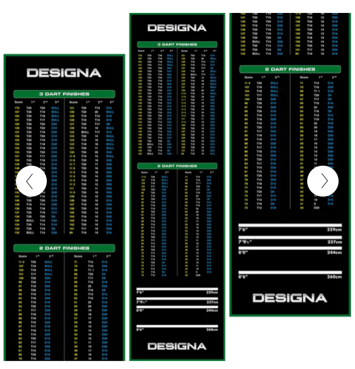 Designa Checkout Dart Teppich Dartmatte