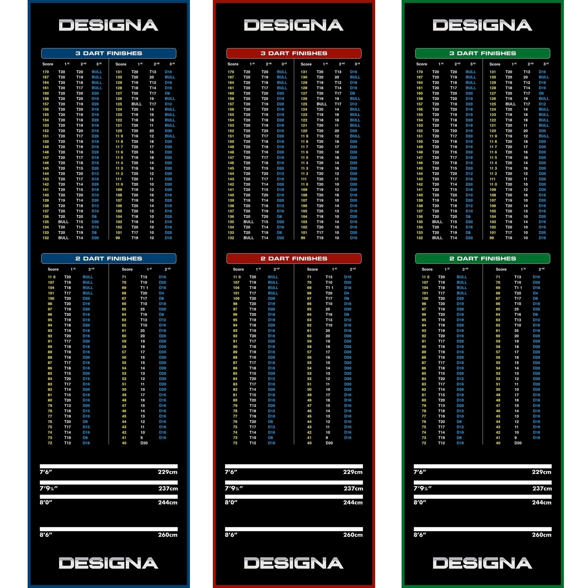 Designa Checkout Dart Teppich Dartmatte