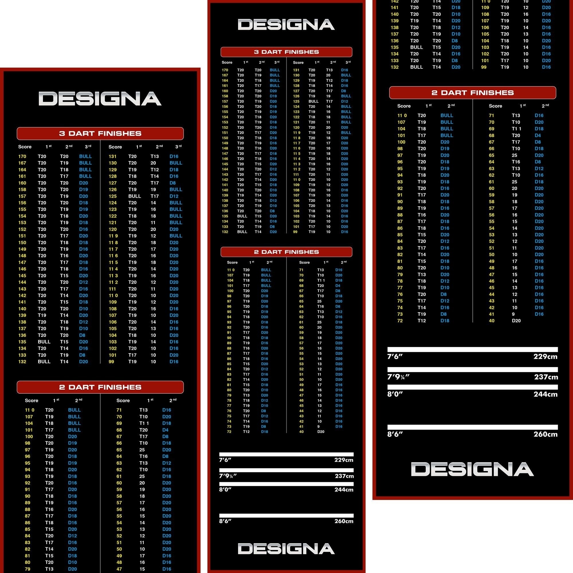 Designa Checkout Dart Teppich Dartmatte